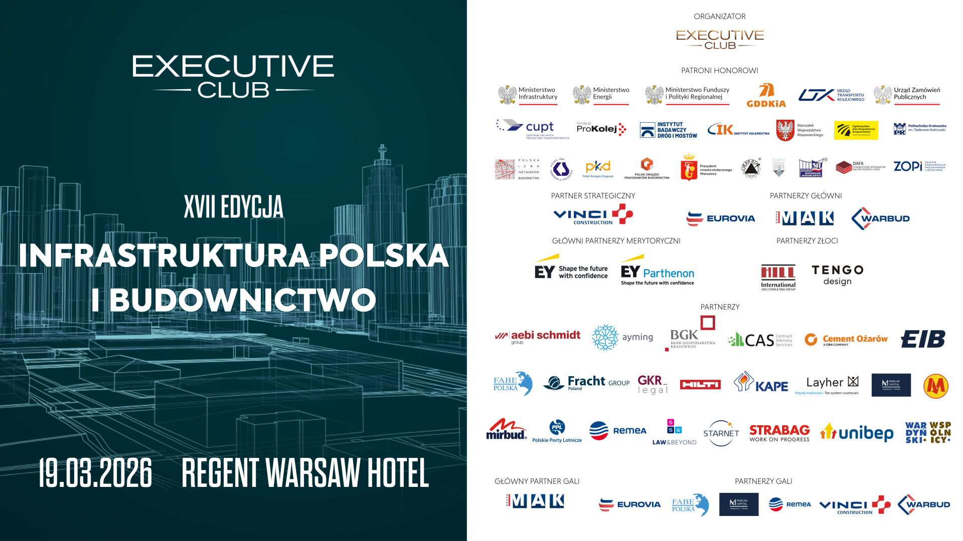 Infrastruktura Polska i Budownictwo